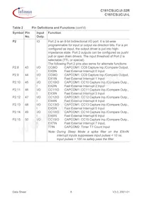 SAF-C161JI-LF CA Datasheet Page 12
