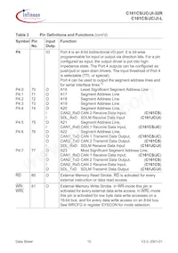 SAF-C161JI-LF CA Datasheet Page 14