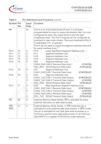 SAF-C161JI-LF CA Datasheet Pagina 14