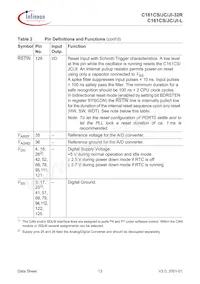 SAF-C161JI-LF CA Datasheet Page 17
