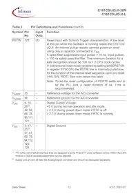 SAF-C161JI-LF CA Datasheet Pagina 17