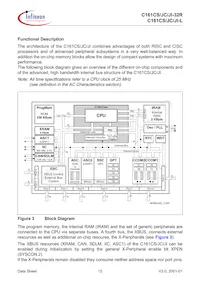 SAF-C161JI-LF CA Datasheet Pagina 19