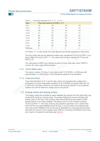 SAF7167AHW/V1 Datasheet Page 7