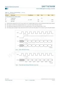 SAF7167AHW/V1 Datenblatt Seite 12