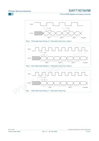 SAF7167AHW/V1 Datenblatt Seite 13