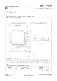 SAF7167AHW/V1 Datenblatt Seite 15