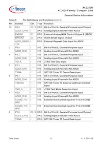 SAK-XC2210U-8F40R AA Datasheet Page 16