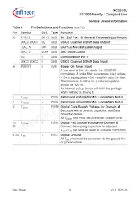 SAK-XC2210U-8F40R AA Datasheet Page 22
