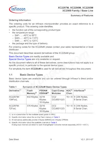 SAK-XC2287M-72F80L AA Datasheet Page 9
