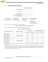 SC5554MVR132 Datasheet Page 3