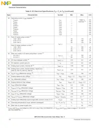 SC5554MVR132 Datasheet Page 16