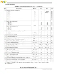 SC5554MVR132數據表 頁面 16