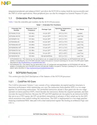 SCF5250VM120數據表 頁面 2