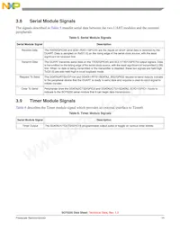 SCF5250VM120 Datasheet Page 15