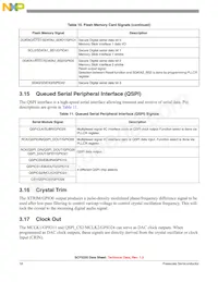 SCF5250VM120 Datasheet Pagina 18