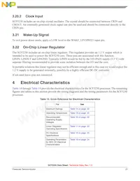 SCF5250VM120 Datasheet Pagina 21