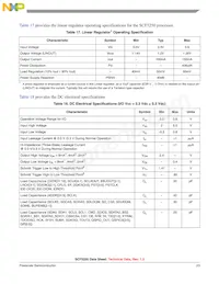 SCF5250VM120 Datasheet Pagina 23