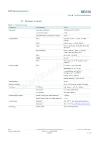 SE050C2HQ1/Z01SDZ Datasheet Page 4