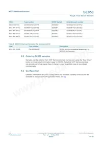 SE050C2HQ1/Z01SDZ Datasheet Pagina 11