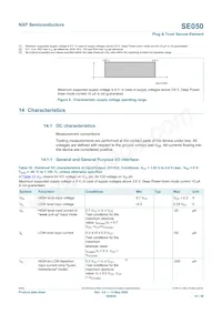 SE050C2HQ1/Z01SDZ Datasheet Page 15
