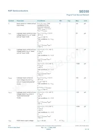 SE050C2HQ1/Z01SDZ Datenblatt Seite 16