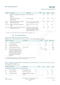 SE050C2HQ1/Z01SDZ Datasheet Page 19