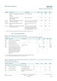 SE050C2HQ1/Z01SDZ Datenblatt Seite 19