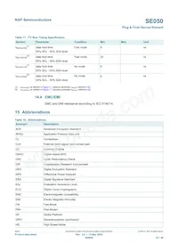 SE050C2HQ1/Z01SDZ Datasheet Page 23