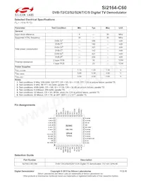 SI2164-C60-GM Datasheet Pagina 2