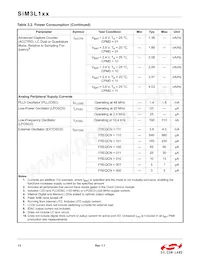 SIM3L167-C-GLR Datasheet Pagina 13