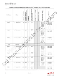 SIM3U167-B-GDI Datasheet Page 4