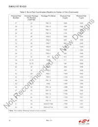 SIM3U167-B-GDI Datasheet Page 12