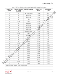 SIM3U167-B-GDI Datasheet Page 13