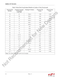 SIM3U167-B-GDI Datasheet Page 14