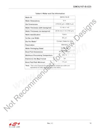 SIM3U167-B-GDI Datasheet Page 15