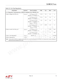 SIM3U167-B-GQR Datasheet Page 13