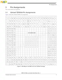 SPC5125YVN400R Datasheet Page 5
