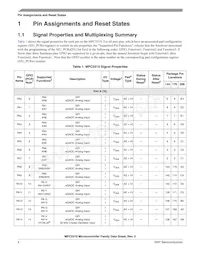 SPC5517GAVMG80 Datasheet Pagina 4