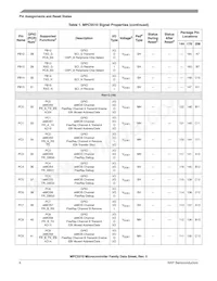 SPC5517GAVMG80 Datasheet Page 6