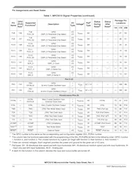 SPC5517GAVMG80 Datasheet Page 14