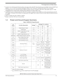 SPC5517GAVMG80 Datasheet Page 15