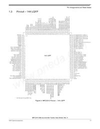 SPC5517GAVMG80 Datasheet Page 17