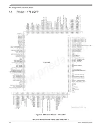 SPC5517GAVMG80 Datenblatt Seite 18