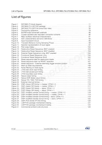 SPC56EL70L5CBFR數據表 頁面 6