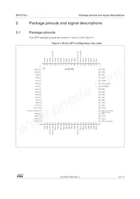 SPC572L64E3BC6AY Datasheet Pagina 13