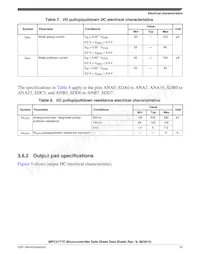 SPC5777CK2MMO3R Datasheet Page 15
