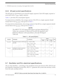 SPC5777CK2MMO3R Datenblatt Seite 19