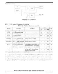 SPC5777CK2MMO3R Datasheet Page 20