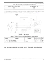SPC5777CK2MMO3R Datasheet Page 23