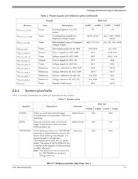 SPC5777MK0MVA8R Datenblatt Seite 15